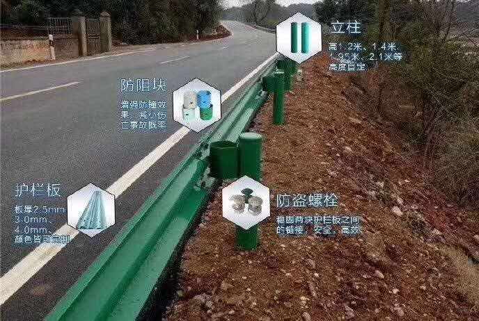 伊通高速公路護欄網(wǎng)使用周期